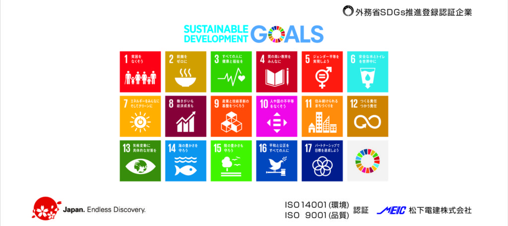 SDGs